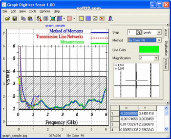 Graph Digitizer Scout screenshot 2