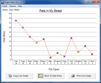 Graph Maker Plus screenshot 3