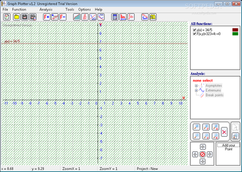 Graph Plotter screenshot