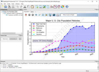 GraphExpert Professional screenshot