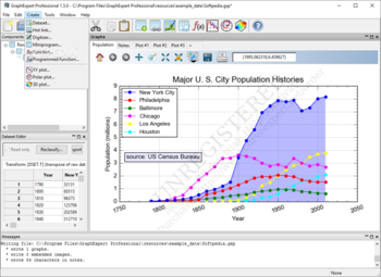 GraphExpert Professional screenshot 5