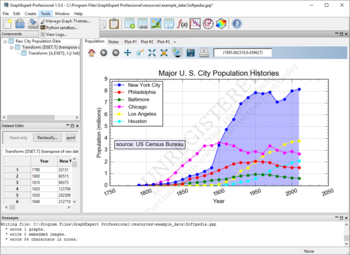 GraphExpert Professional screenshot 6