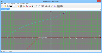 Graphmatica screenshot