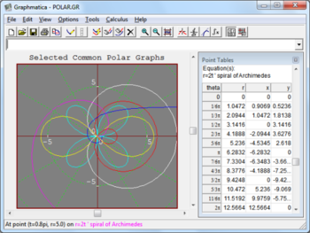 Graphmatica screenshot 3