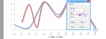 Graphs Made Easy screenshot