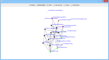 GraphVisu screenshot 2