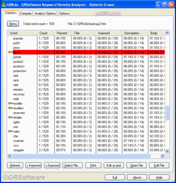 GRKda - Keyword Density Analyzer screenshot 2