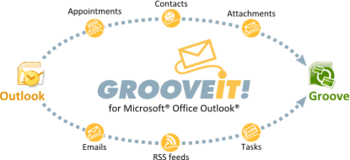 GrooveIT for Microsoft Office Outlook screenshot