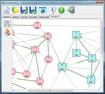 GroupDynamics screenshot