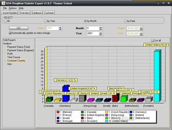 GSA Regnow Statistics Expert screenshot 2
