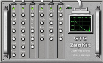 GTG Zapkit screenshot