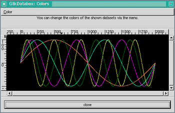 GtkDatabox screenshot