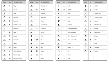 Guifx v2 Transports Labeled Font screenshot