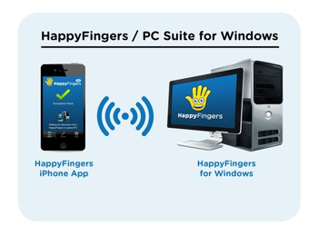 HappyFingers screenshot