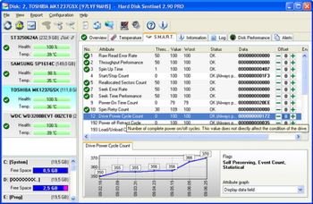 Hard Disk Sentinel Pro Portable screenshot