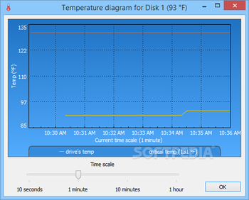 Hard Drive Inspector Professional screenshot 4