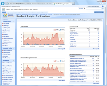 HarePoint Analytics for SharePoint 2007 screenshot 4