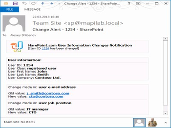 HarePoint Custom Alerts for SharePoint screenshot