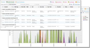 HarePoint Workflow Monitor screenshot