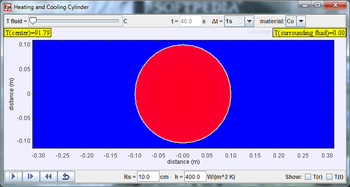 Heating and Cooling a Cylinder Model screenshot