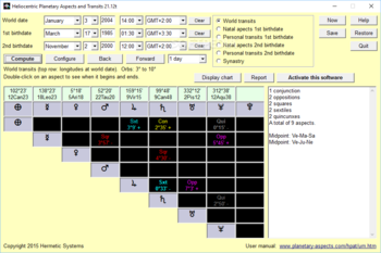 Heliocentric Planetary Aspects and Transits screenshot