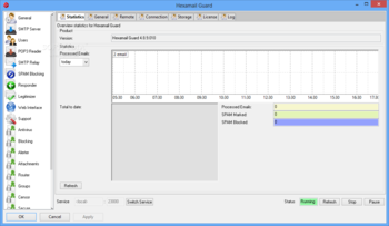 Hexamail Guard screenshot