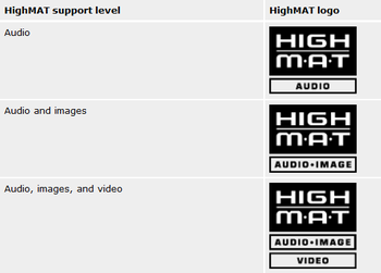 HighMAT CD burn extension for Windows XP screenshot