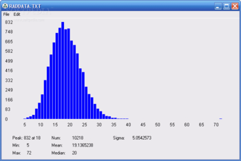 Histogram screenshot