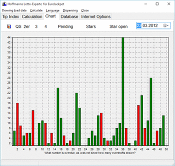 Hoffmanns Lotto-Experte EuroJackpot screenshot 3