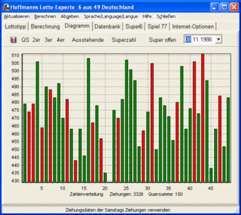 Hoffmanns Lotto-Experte Germany screenshot 3