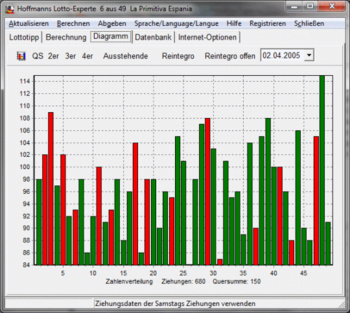 Hoffmanns Lotto-Experte La Primitiva screenshot 3