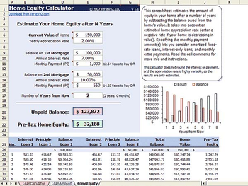 Home Equity Loan Calculator screenshot