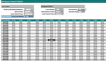 Home Loan Calculator screenshot 2
