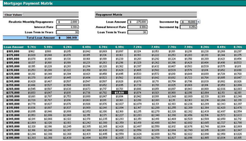 Home Loan Calculator screenshot 3