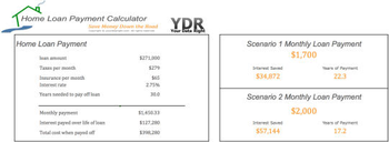 Home Loan Calculator screenshot