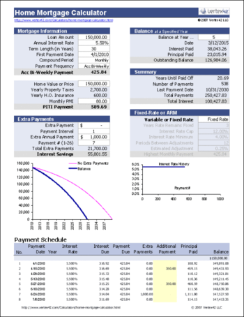 Home Mortgage Calculator screenshot