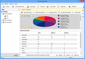 HomeGuard Professional 64 bit screenshot 2