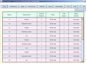 Hotel Admin screenshot 2