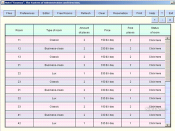 Hotel Admin screenshot 3