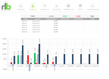 Household Budget Planner screenshot 2