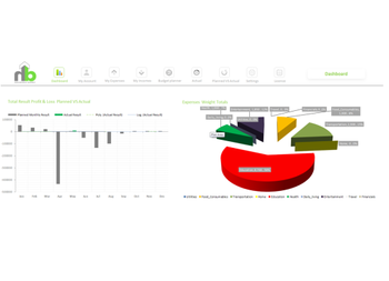Household Budget Planner screenshot 4
