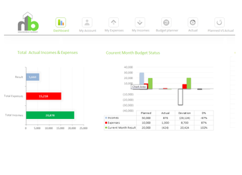 Household Budget Planner screenshot 6