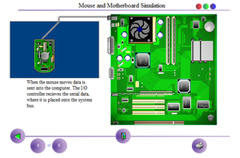 How a Computer Works screenshot