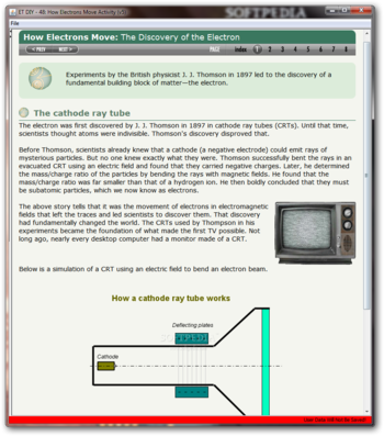 How Electrons Move screenshot