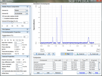 HPLC Simulator screenshot