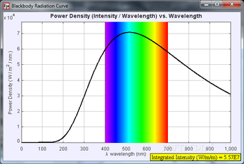 HR Diagram screenshot 2