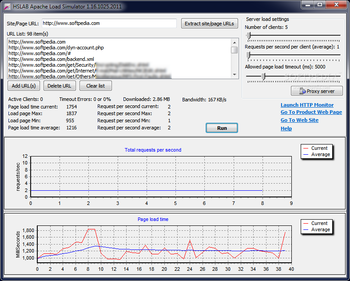 HSLAB Apache Load Simulator screenshot