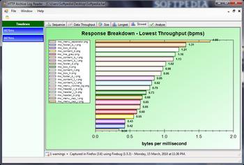 HTTPA Archive Reader screenshot 5