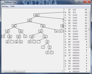 Huffman Tree screenshot 2