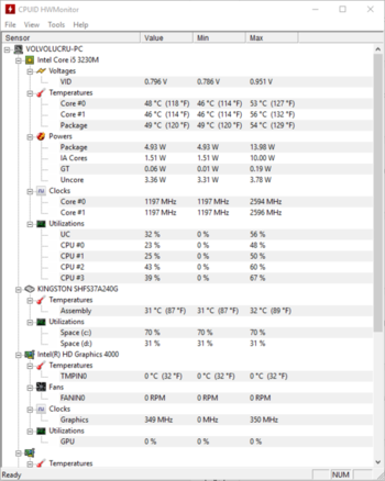 HWMonitor screenshot